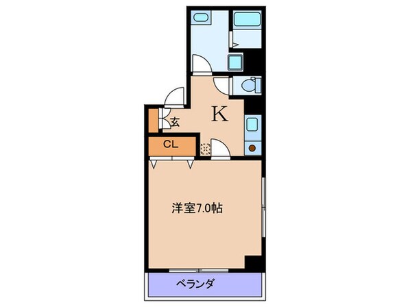 Ｓａｋｕｒａの物件間取画像